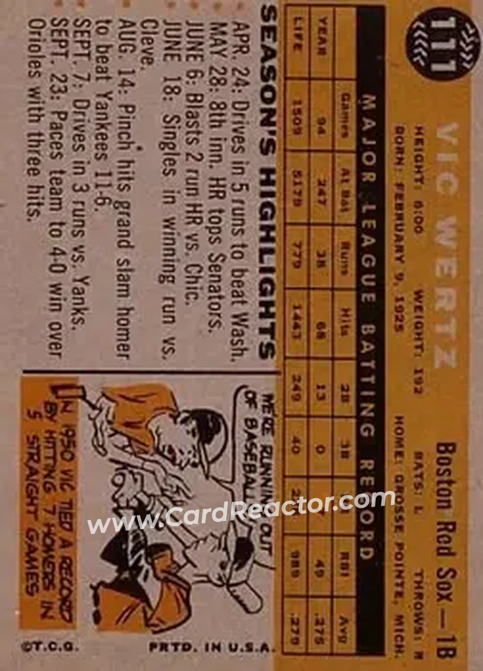 1960 Topps #111 - Vic Wertz - Boston Red Sox - Back