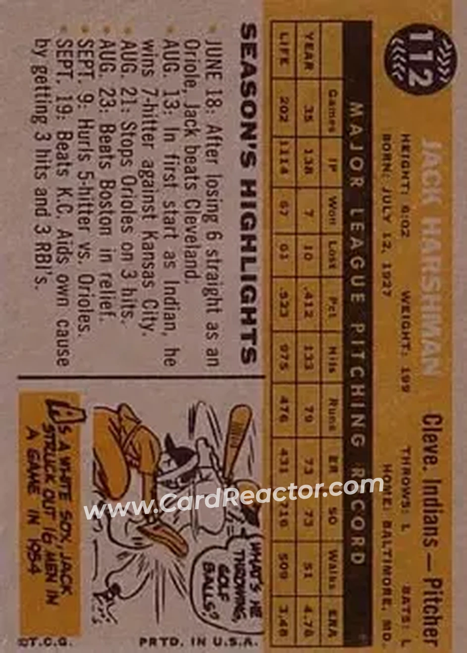 1960 Topps #112 - Jack Harshman - Cleveland Indians - Back 1960 Topps #112 - Jack Harshman - Cleveland Indians - Back