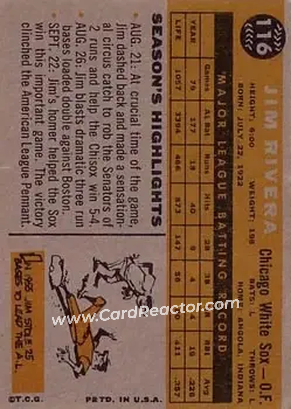 1960 Topps #116 - Jim Rivera - Chicago White Sox - Back 1960 Topps #116 - Jim Rivera - Chicago White Sox - Back