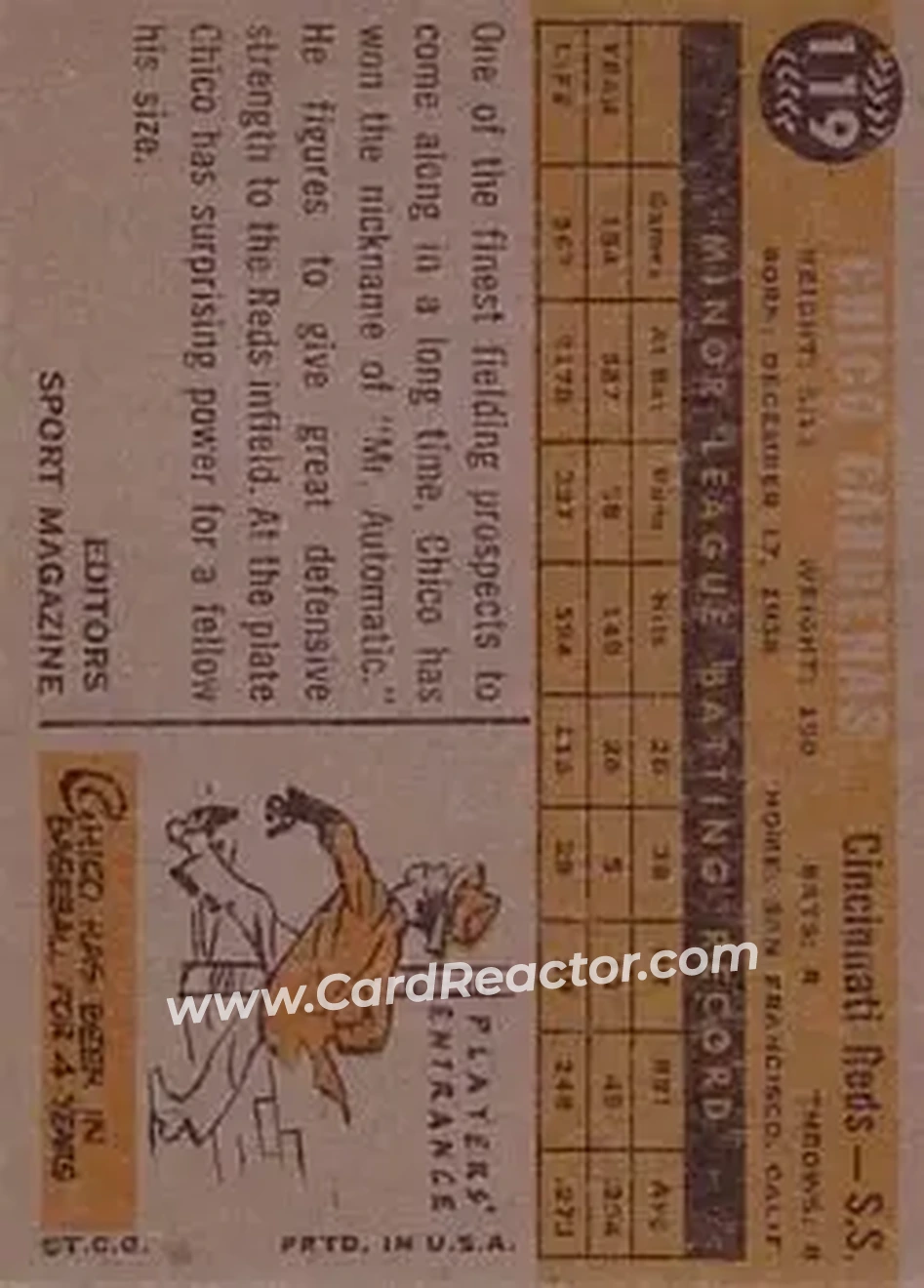1960 Topps #119 - Chico Cardenas - Cincinnati Reds - Back 1960 Topps #119 - Chico Cardenas - Cincinnati Reds - Back