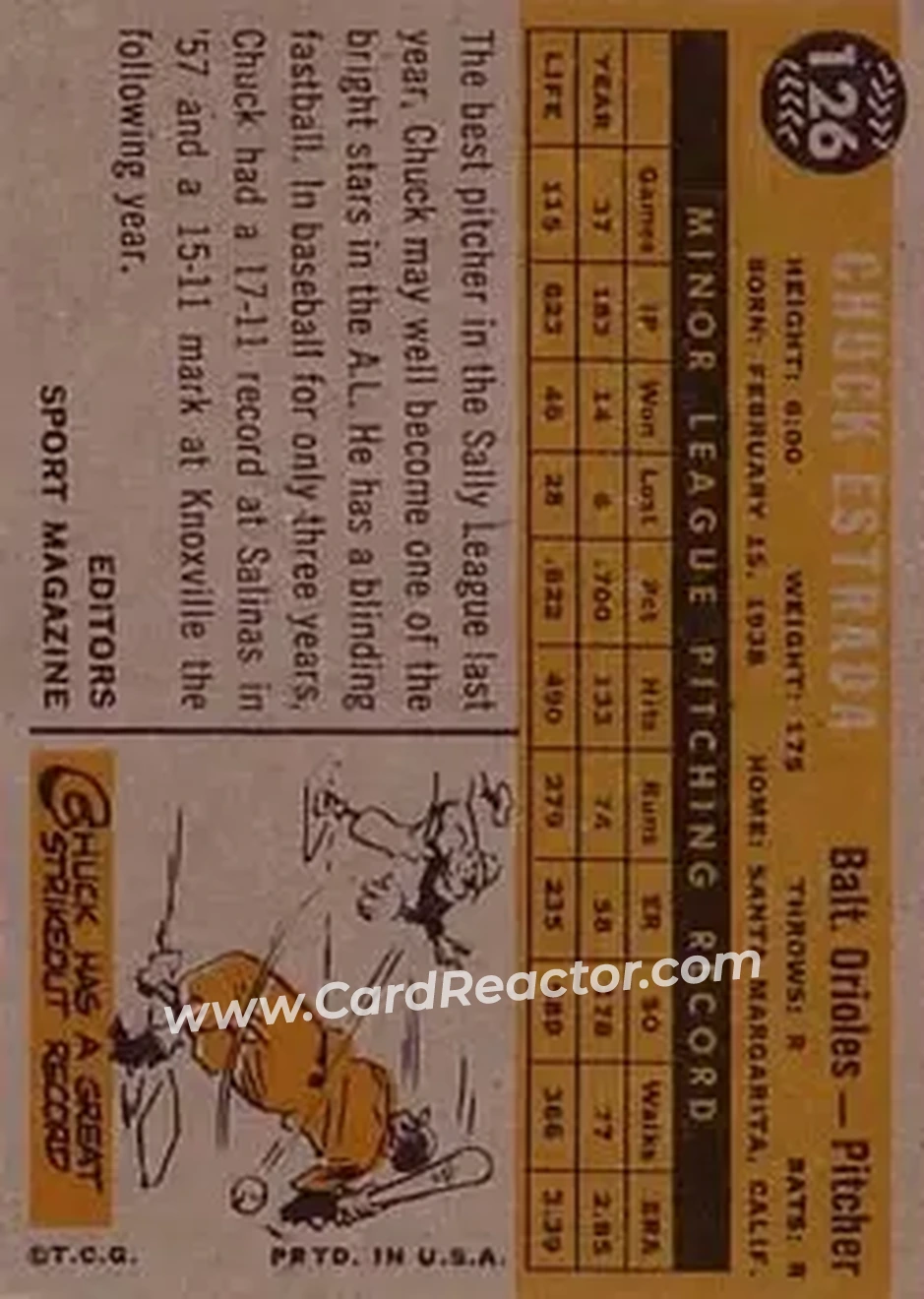 1960 Topps #126 - Chuck Estrada - Baltimore Orioles - Back 1960 Topps #126 - Chuck Estrada - Baltimore Orioles - Back