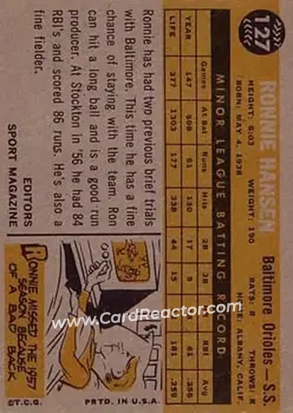 1960 Topps #127 - Ron Hansen - Baltimore Orioles - Back