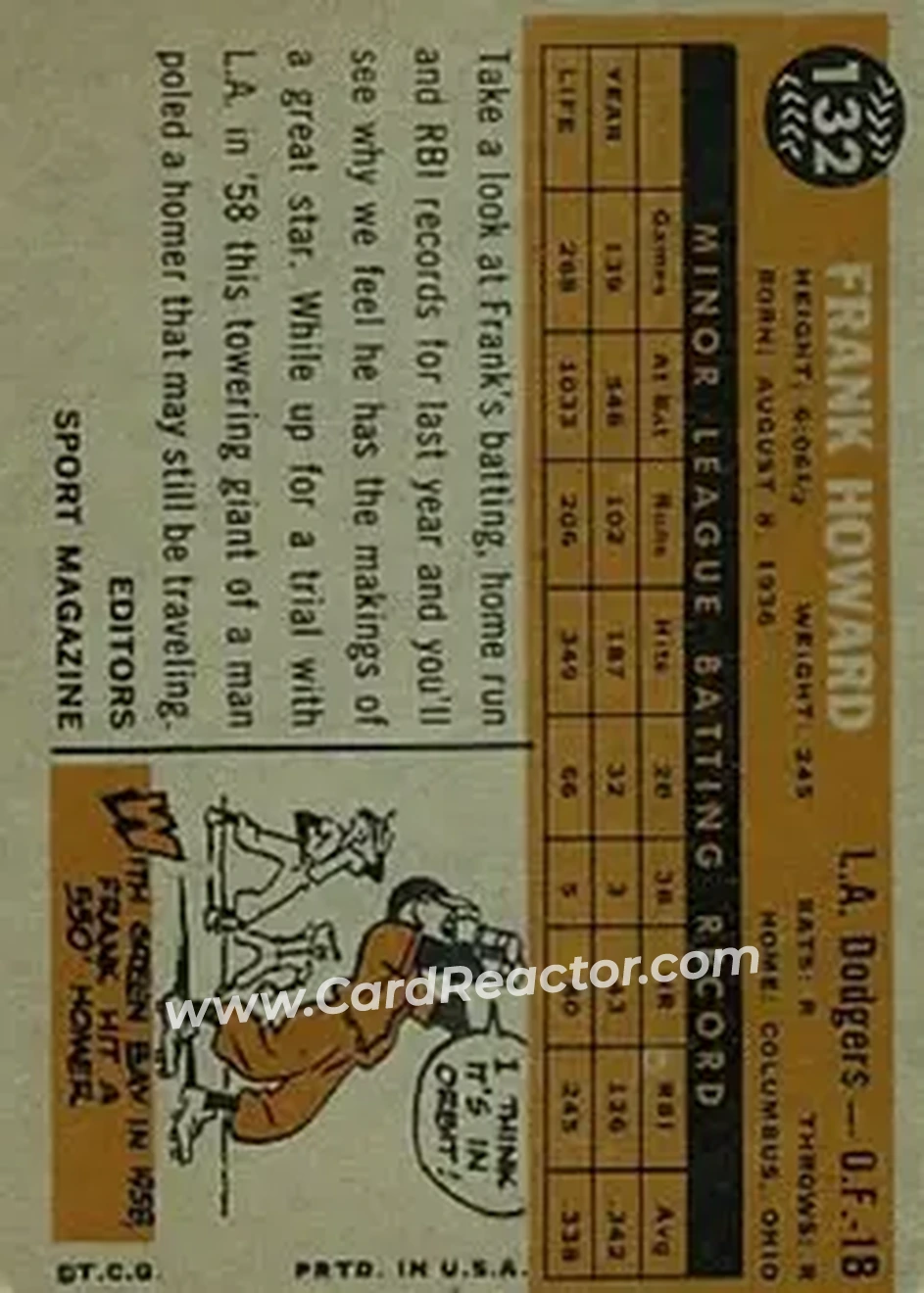 1960 Topps #132 - Frank Howard - Los Angeles Dodgers - Back