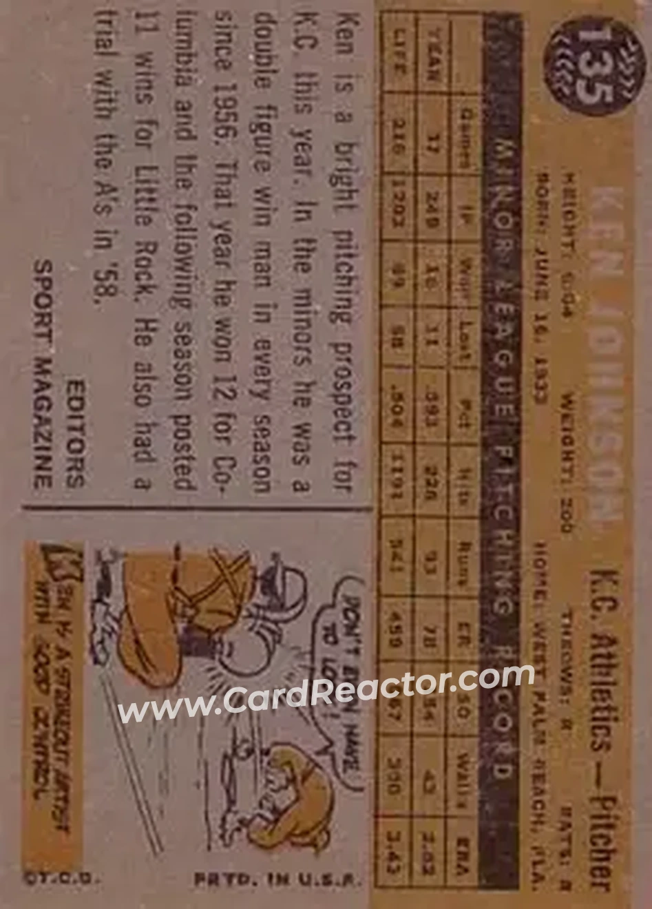 1960 Topps #135 - Ken Johnson - Kansas City Athletics - Back 1960 Topps #135 - Ken Johnson - Kansas City Athletics - Back