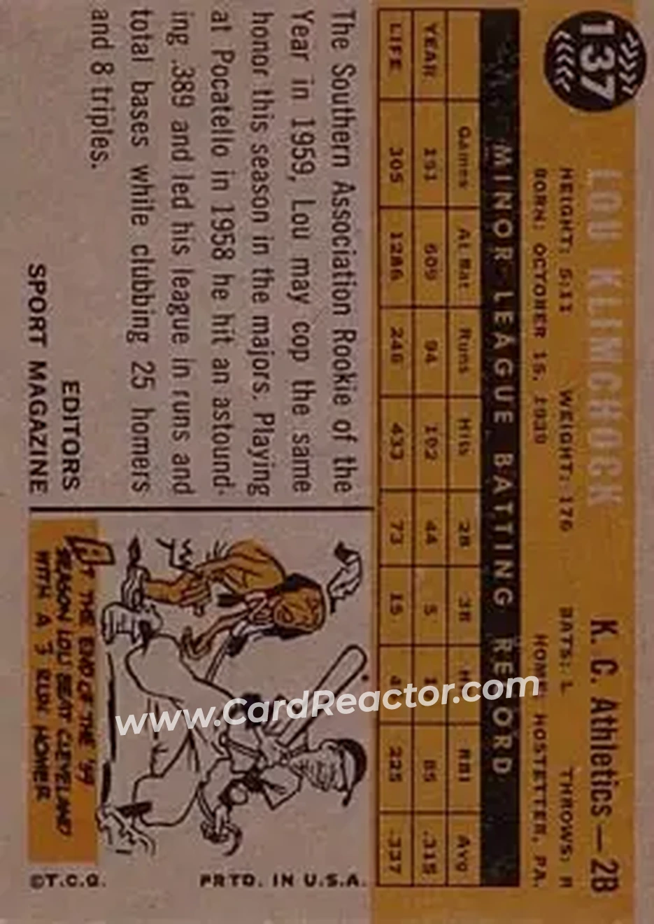1960 Topps #137 - Lou Klimchock - Kansas City Athletics - Back 1960 Topps #137 - Lou Klimchock - Kansas City Athletics - Back