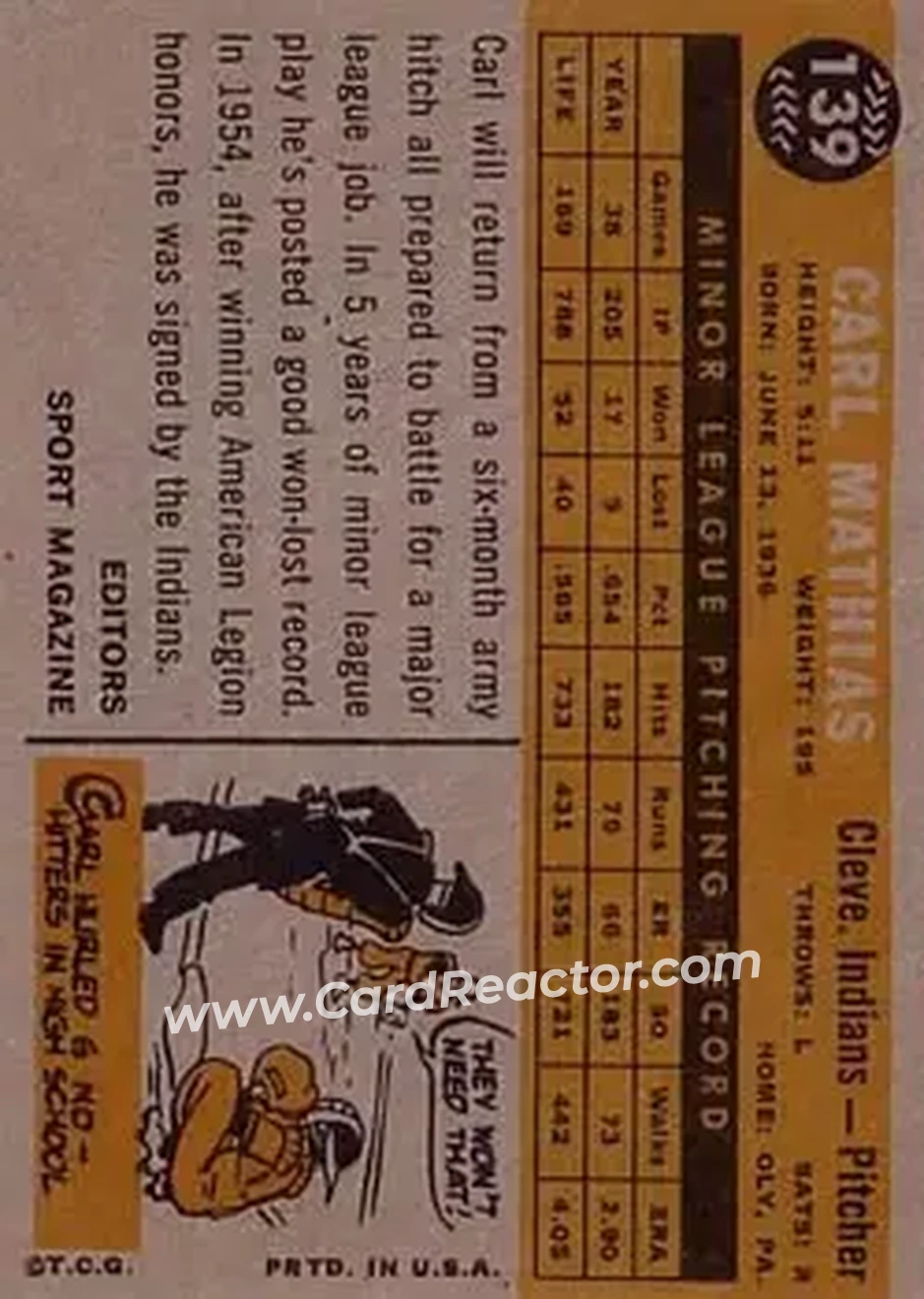 1960 Topps #139 - Carl Mathias - Cleveland Indians - Back