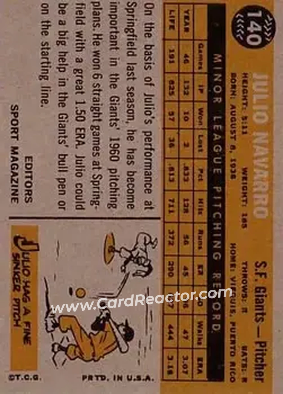 1960 Topps #140 - Julio Navarro - San Francisco Giants - Back 1960 Topps #140 - Julio Navarro - San Francisco Giants - Back