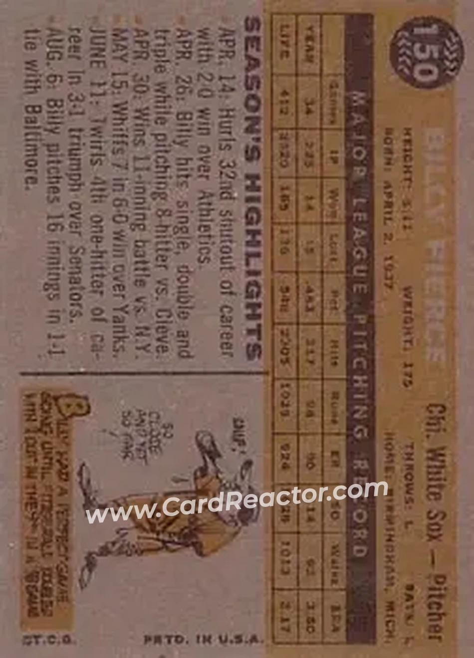 1960 Topps #150 - Bill Pierce - Chicago White Sox - Back 1960 Topps #150 - Bill Pierce - Chicago White Sox - Back