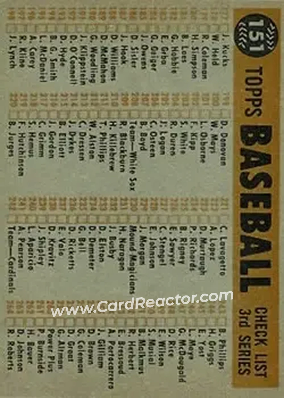 1960 Topps #151 - San Francisco Giants TC, CL - San Francisco Giants - San Francisco Giants - Back