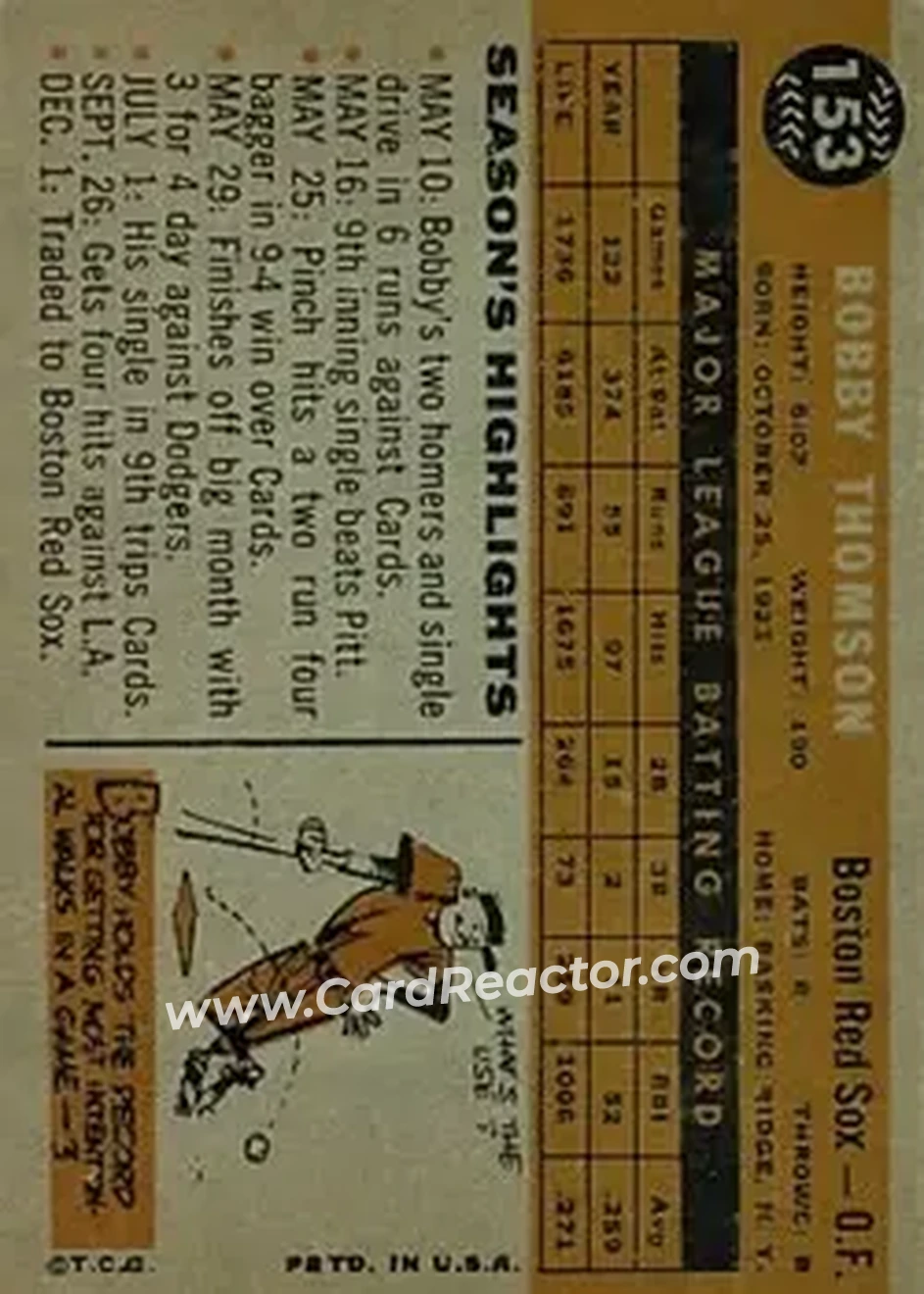 1960 Topps #153 - Bobby Thomson - Boston Red Sox - Back