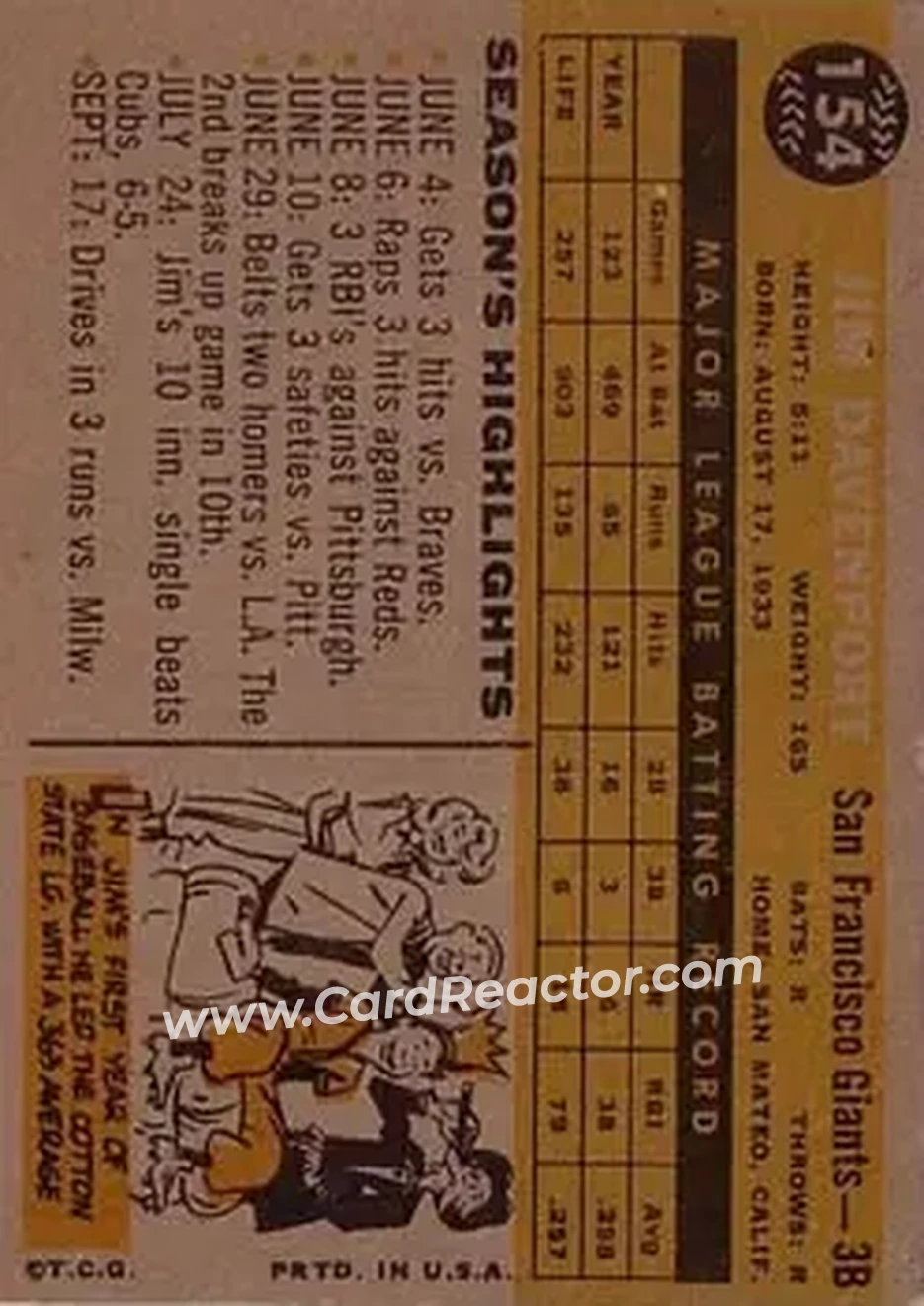 1960 Topps #154 - Jim Davenport - San Francisco Giants - Back 1960 Topps #154 - Jim Davenport - San Francisco Giants - Back