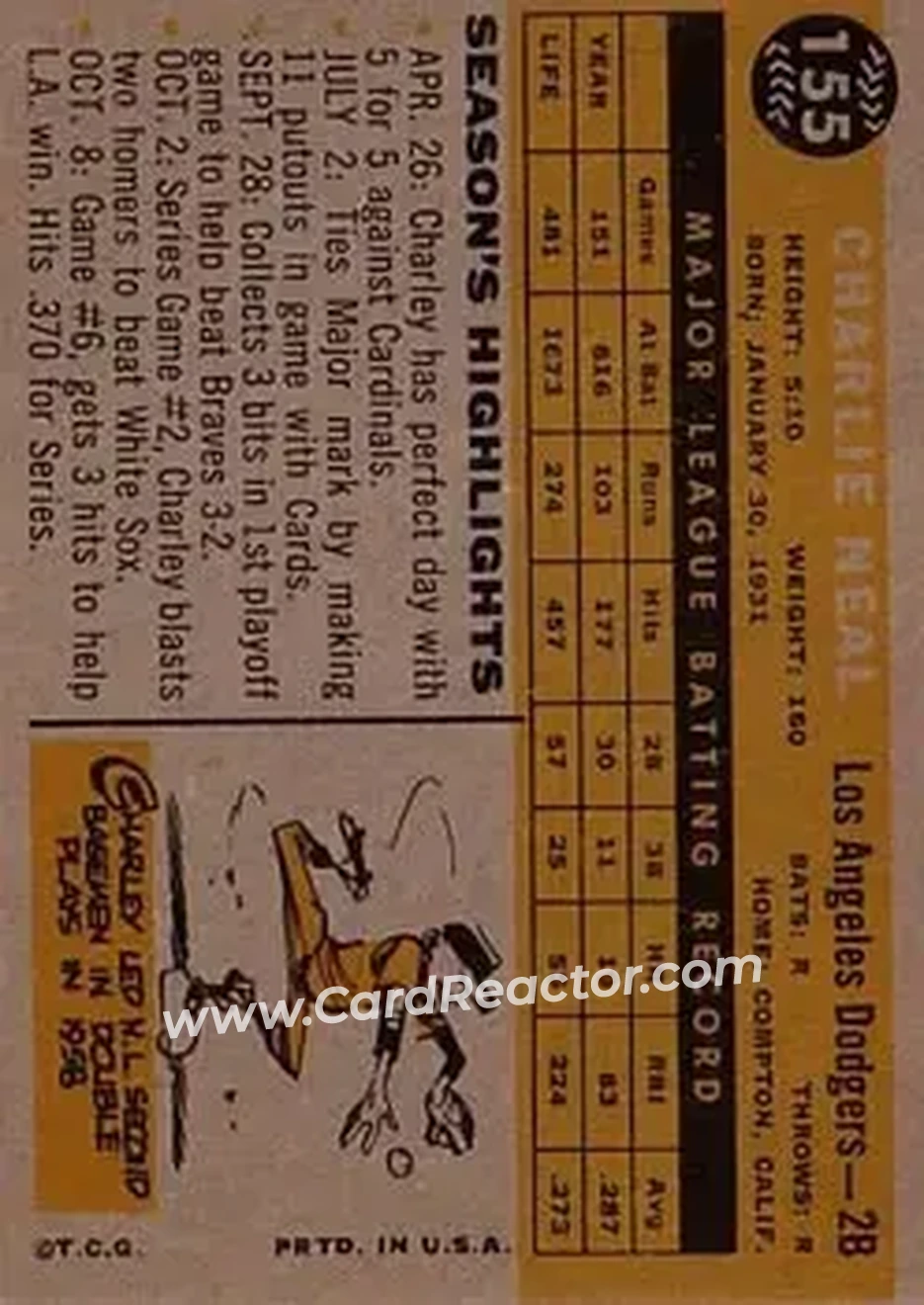 1960 Topps #155 - Charley Neal - Los Angeles Dodgers - Back 1960 Topps #155 - Charley Neal - Los Angeles Dodgers - Back