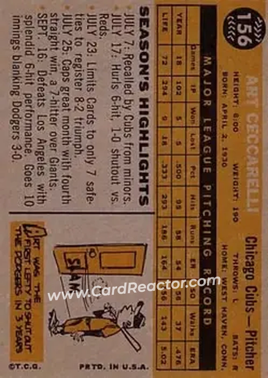 1960 Topps #156 - Art Ceccarelli - Chicago Cubs - Back