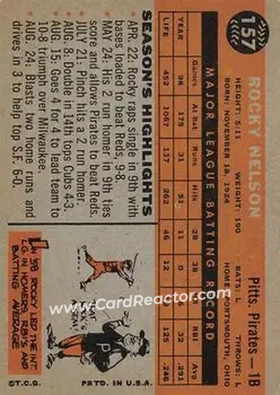 1960 Topps #157 - Glenn Nelson - Pittsburgh Pirates - Back