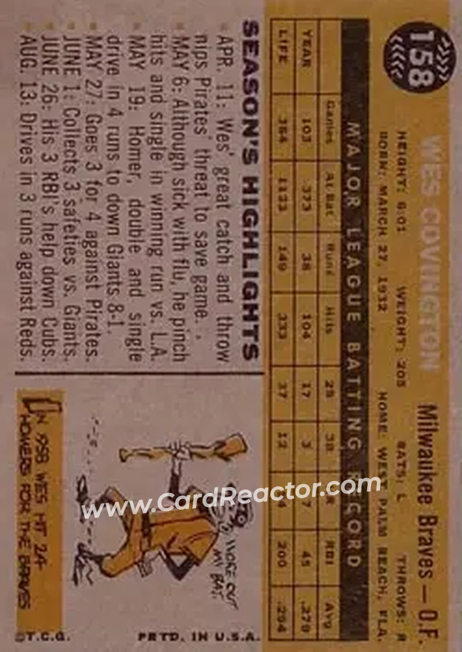 1960 Topps #158 - Wes Covington - Milwaukee Braves - Back