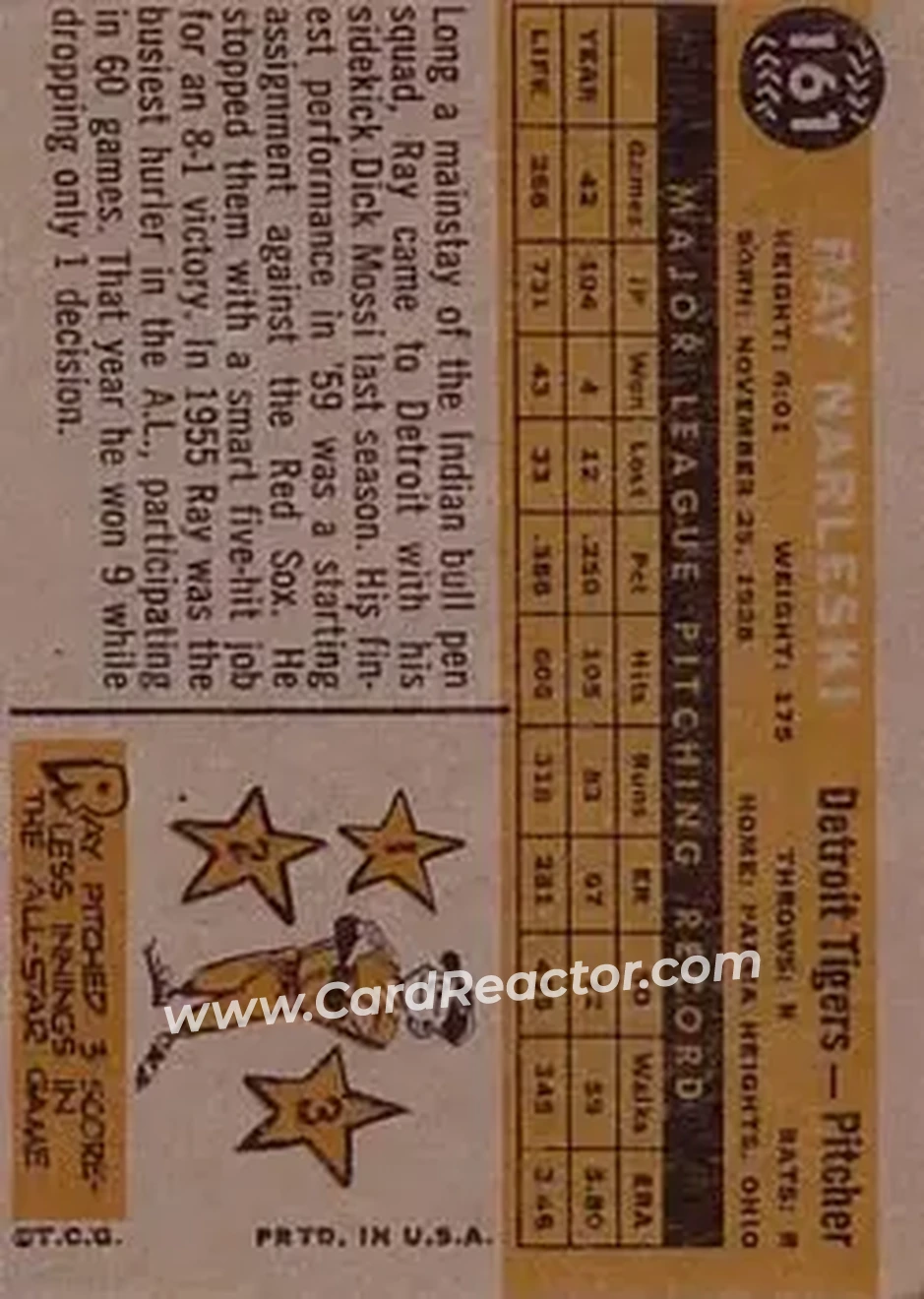 1960 Topps #161 - Ray Narleski - Detroit Tigers - Back