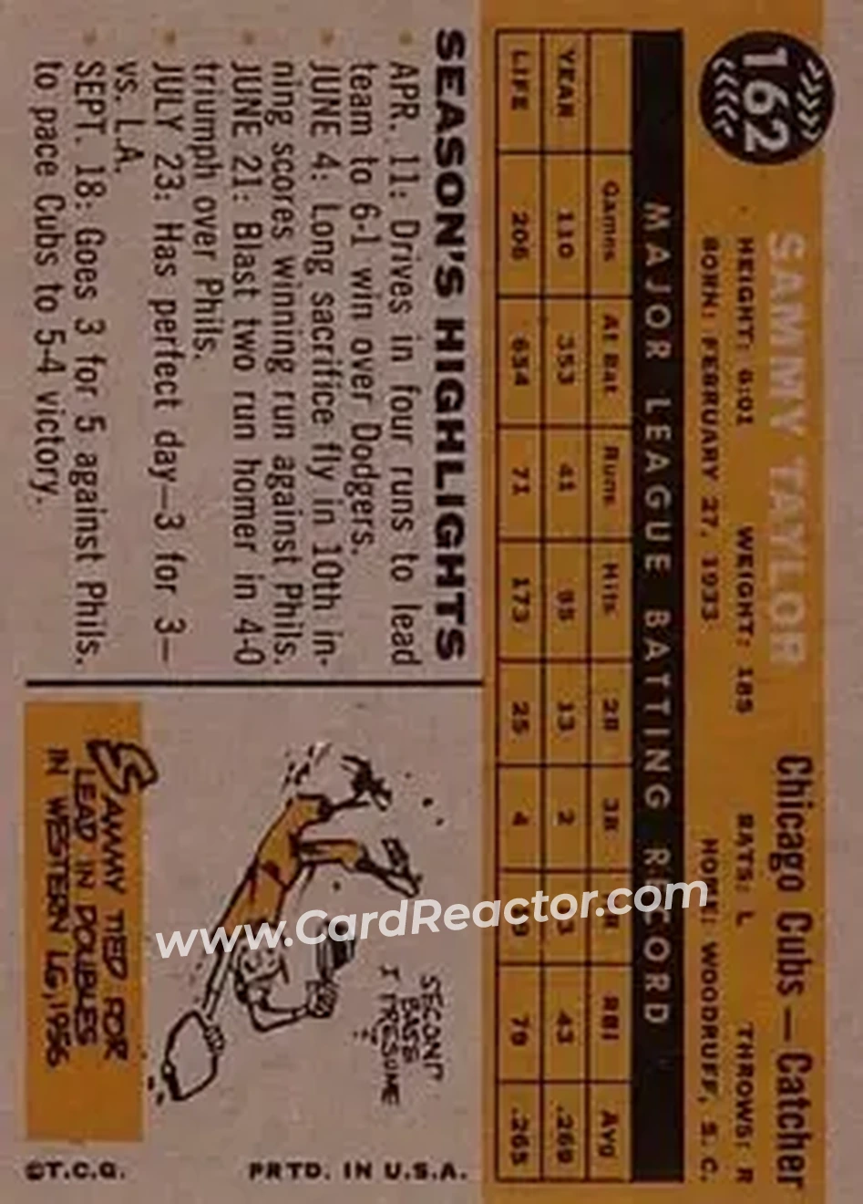 1960 Topps #162 - Sam Taylor - Chicago Cubs - Back 1960 Topps #162 - Sam Taylor - Chicago Cubs - Back