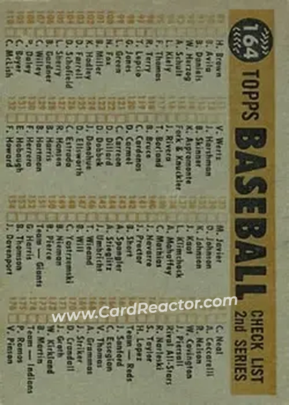1960 Topps #164 - Cincinnati Reds TC, CL - Cincinnati Reds - Cincinnati Reds - Back