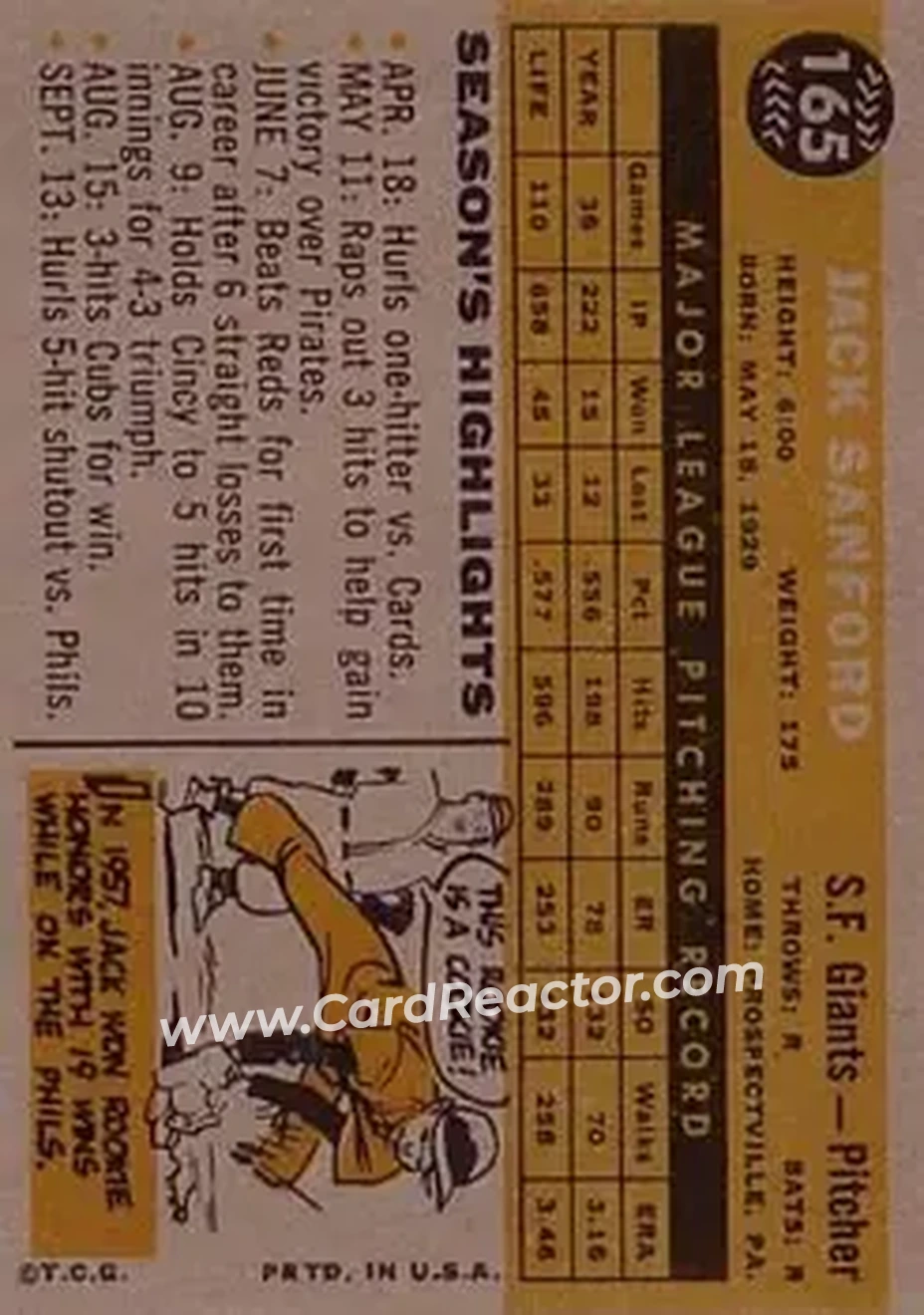 1960 Topps #165 - Jack Sanford - San Francisco Giants - Back 1960 Topps #165 - Jack Sanford - San Francisco Giants - Back