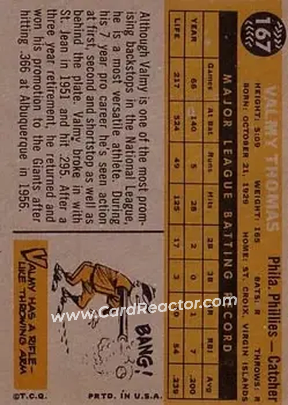 1960 Topps #167 - Valmy Thomas - Philadelphia Phillies - Back