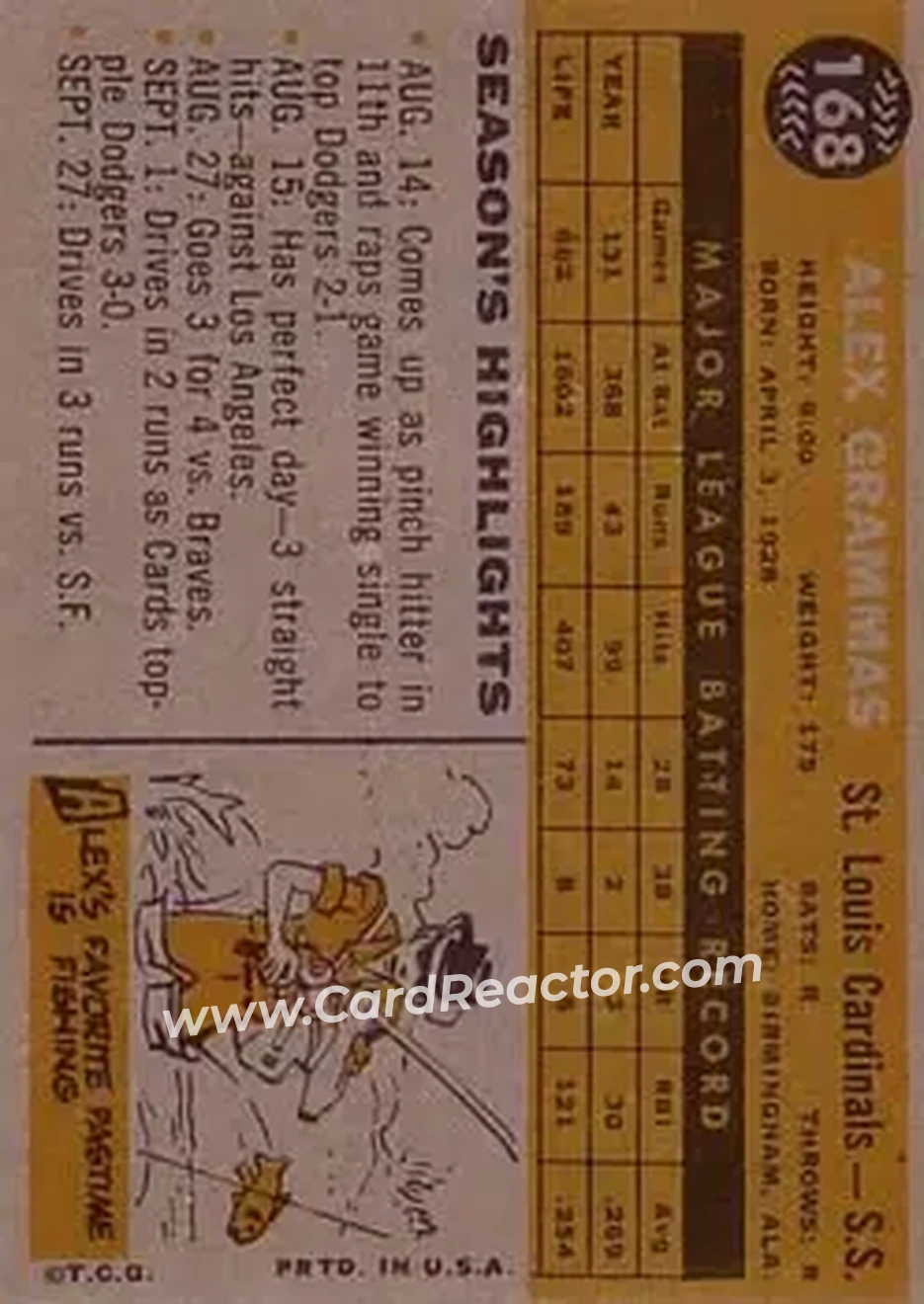 1960 Topps #168 - Alex Grammas - St. Louis Cardinals - Back 1960 Topps #168 - Alex Grammas - St. Louis Cardinals - Back