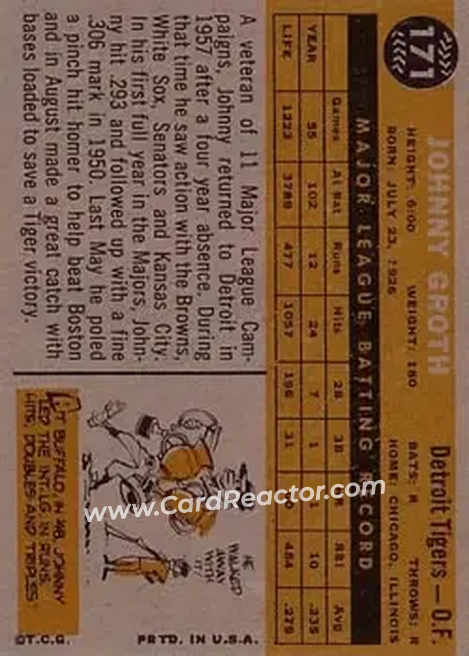 1960 Topps #171 - Johnny Groth - Detroit Tigers - Back