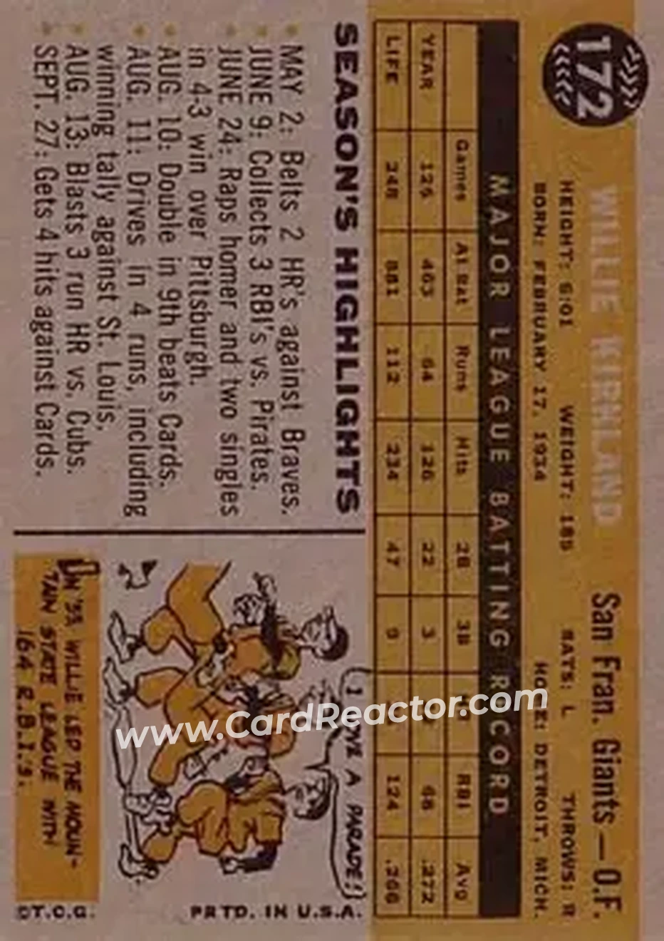 1960 Topps #172 - Willie Kirkland - San Francisco Giants - Back