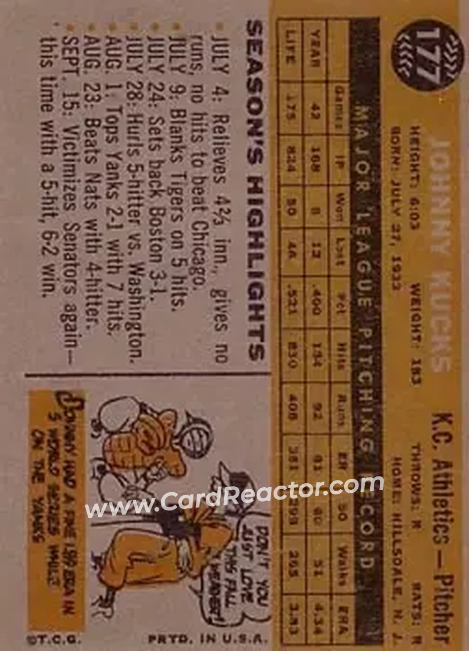 1960 Topps #177 - Johnny Kucks - Kansas City Athletics - Back 1960 Topps #177 - Johnny Kucks - Kansas City Athletics - Back
