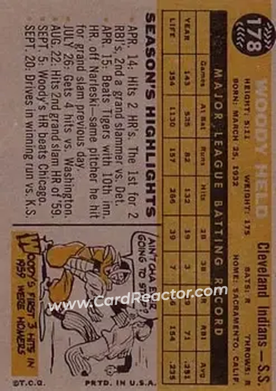 1960 Topps #178 - Woodie Held - Cleveland Indians - Back