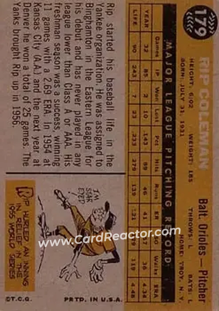 1960 Topps #179 - Rip Coleman - Baltimore Orioles - Back 1960 Topps #179 - Rip Coleman - Baltimore Orioles - Back