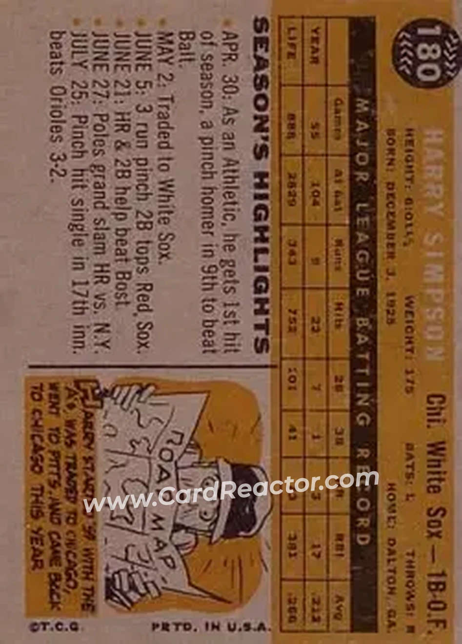 1960 Topps #180 - Harry Simpson - Chicago White Sox - Back 1960 Topps #180 - Harry Simpson - Chicago White Sox - Back