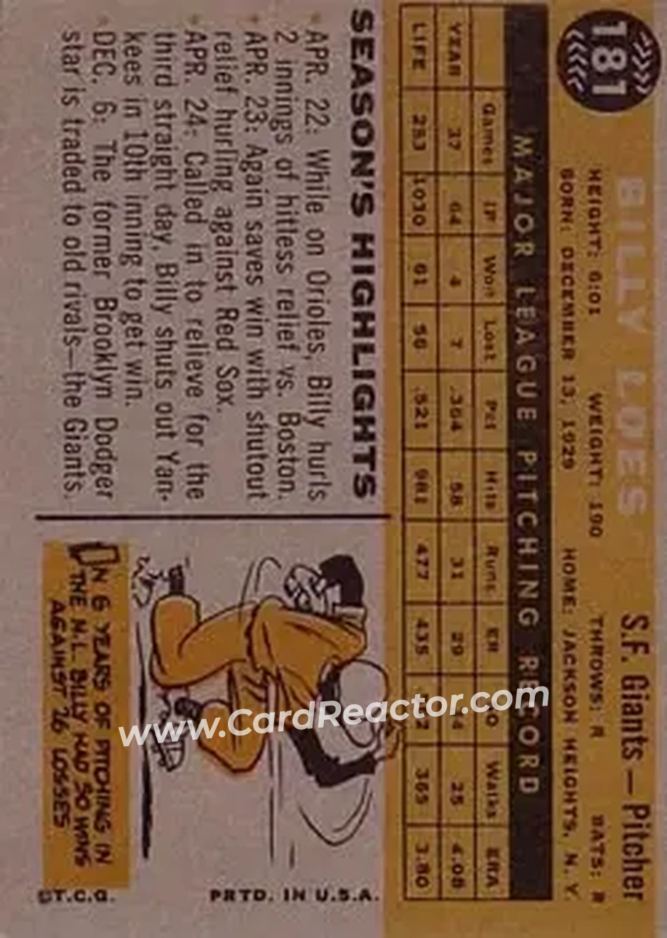 1960 Topps #181 - Billy Loes - San Francisco Giants - Back