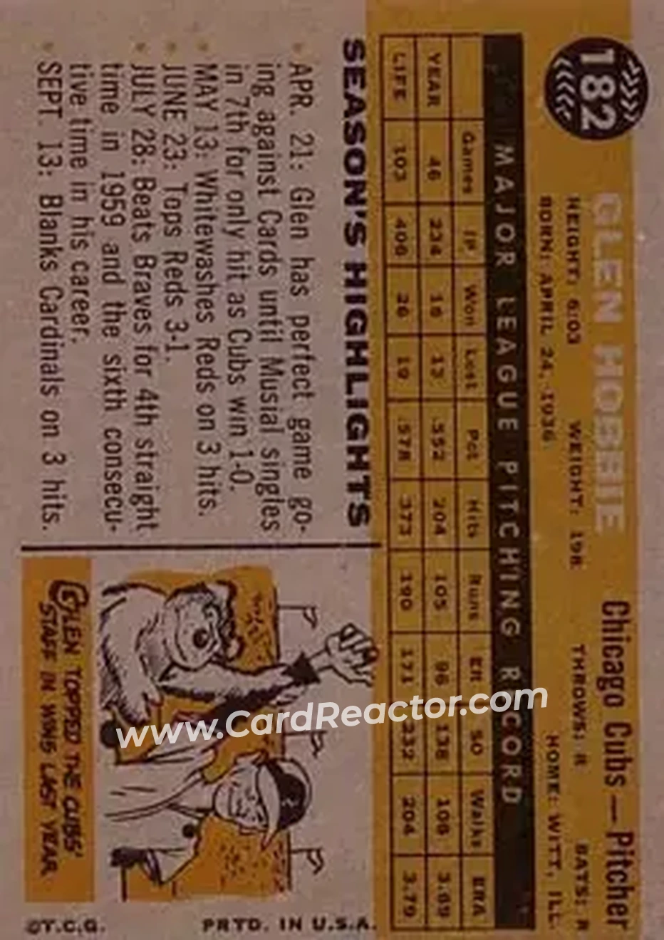 1960 Topps #182 - Glen Hobbie - Chicago Cubs - Back
