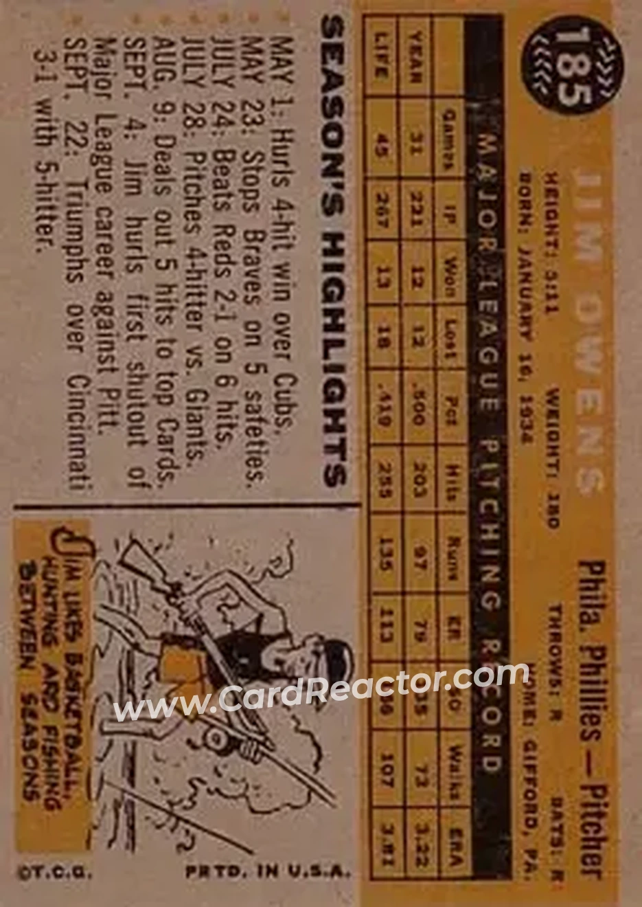 1960 Topps #185 - Jim Owens - Philadelphia Phillies - Back 1960 Topps #185 - Jim Owens - Philadelphia Phillies - Back