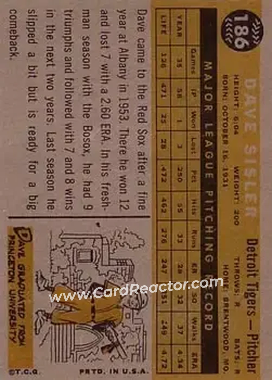 1960 Topps #186 - Dave Sisler - Detroit Tigers - Back