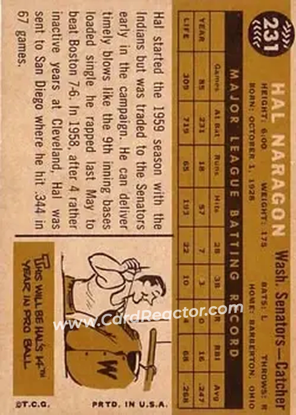 1960 Topps #231 - Hal Naragon - Washington Senators - Back