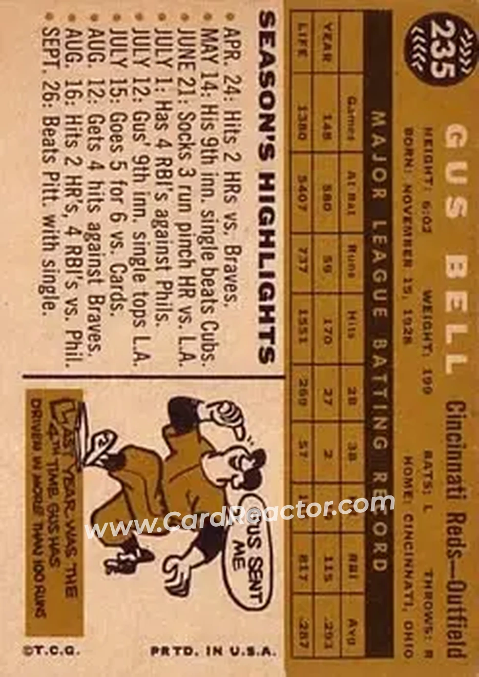 1960 Topps #235 - Dave Bell - Cincinnati Reds - Back