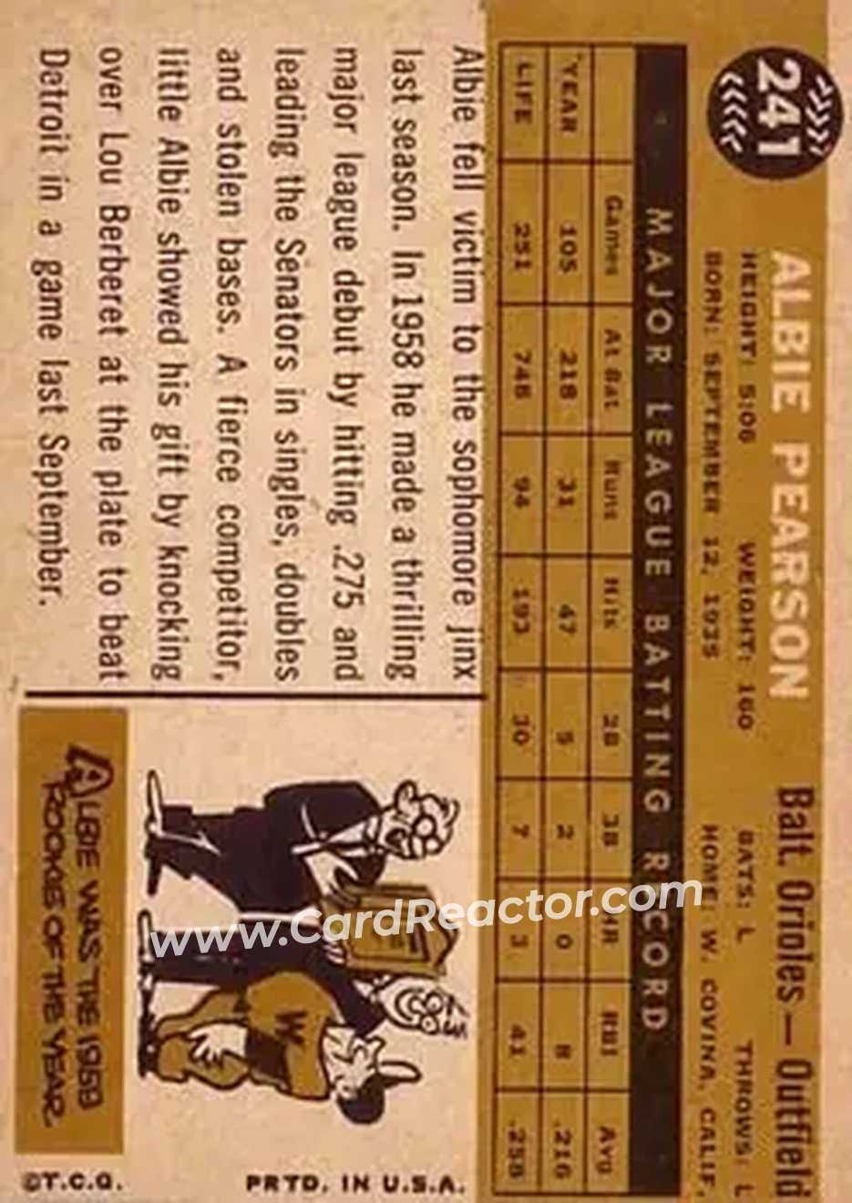 1960 Topps #241 - Albie Pearson - Baltimore Orioles - Back 1960 Topps #241 - Albie Pearson - Baltimore Orioles - Back