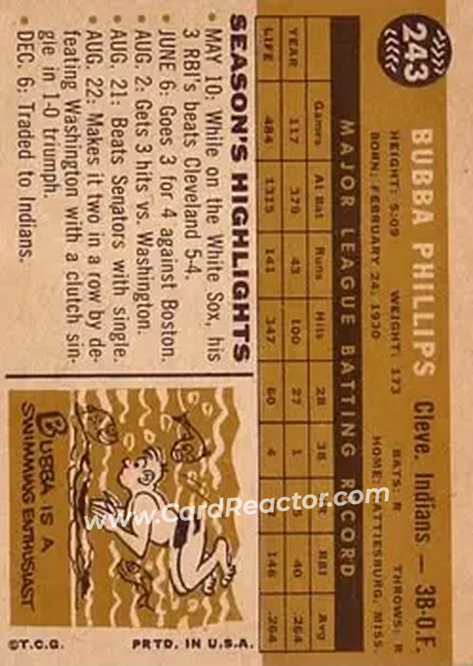 1960 Topps #243 - Bubba Phillips - Cleveland Indians - Back