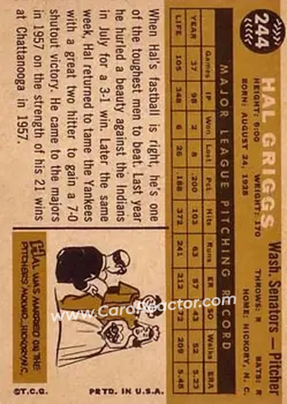 1960 Topps #244 - Hal Griggs - Washington Senators - Back