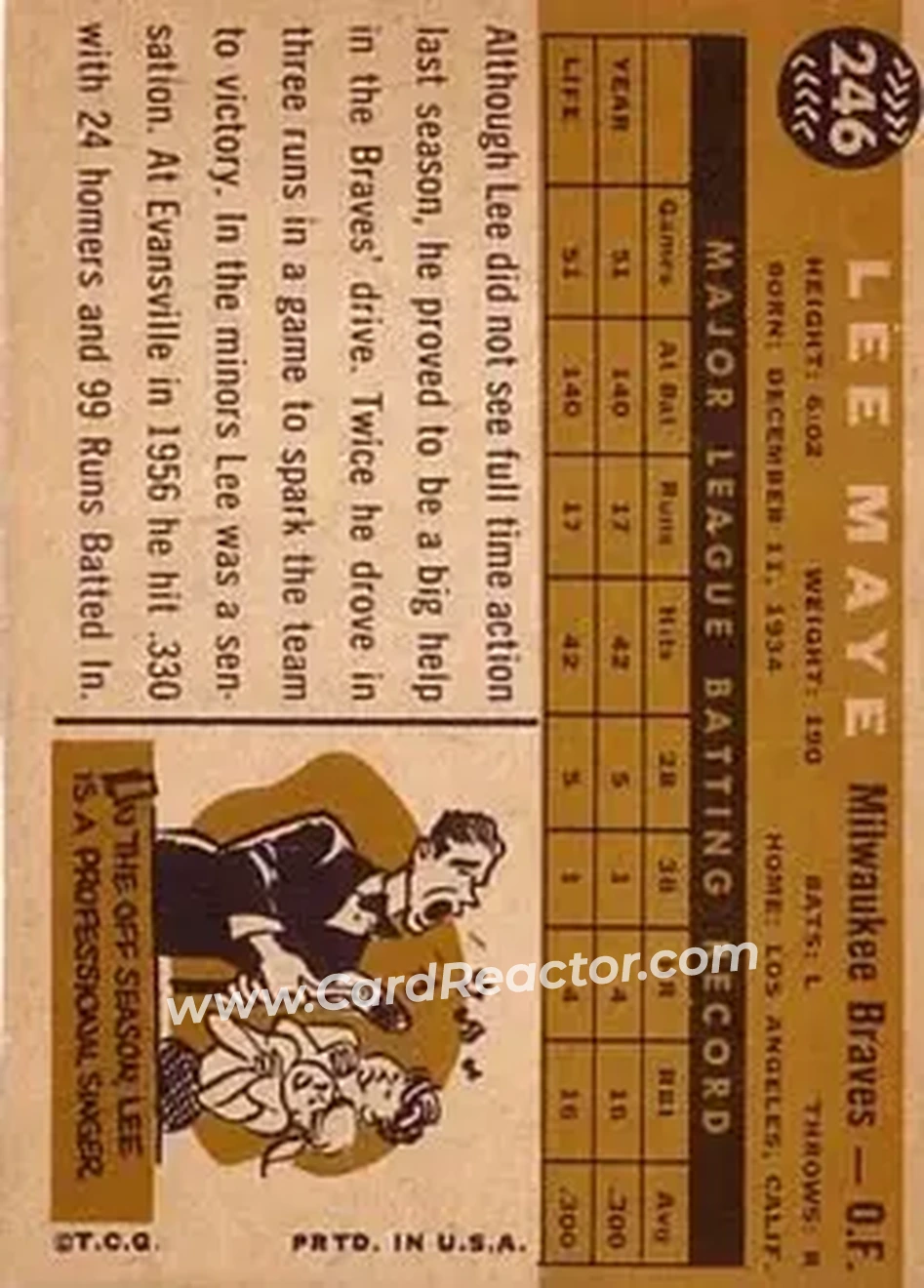 1960 Topps #246 - Lee Maye - Milwaukee Braves - Back