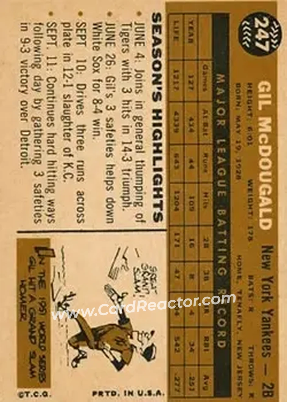 1960 Topps #247 - Gil McDougald - New York Yankees - Back 1960 Topps #247 - Gil McDougald - New York Yankees - Back