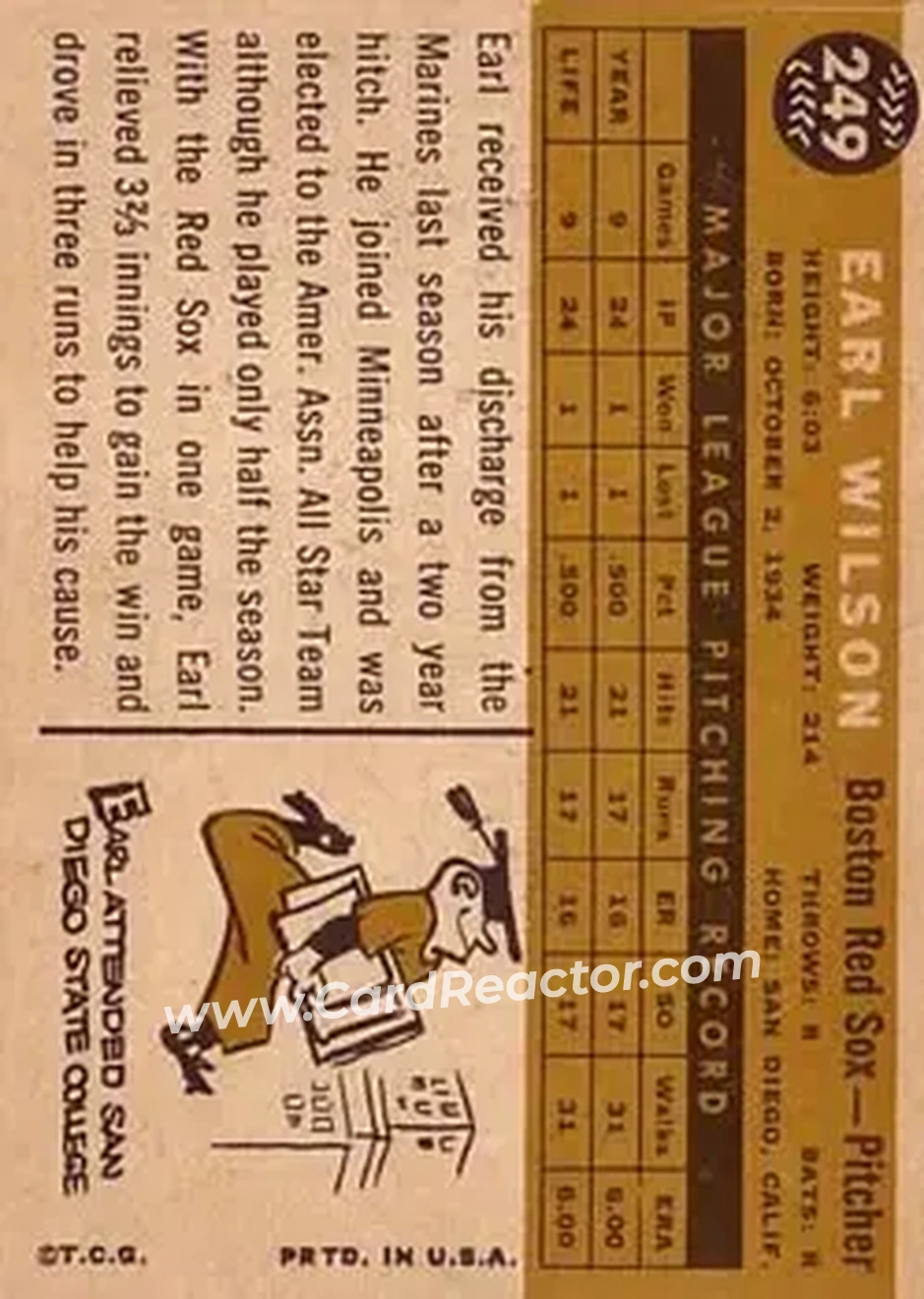 1960 Topps #249 - Earl Wilson - Boston Red Sox - Back 1960 Topps #249 - Earl Wilson - Boston Red Sox - Back