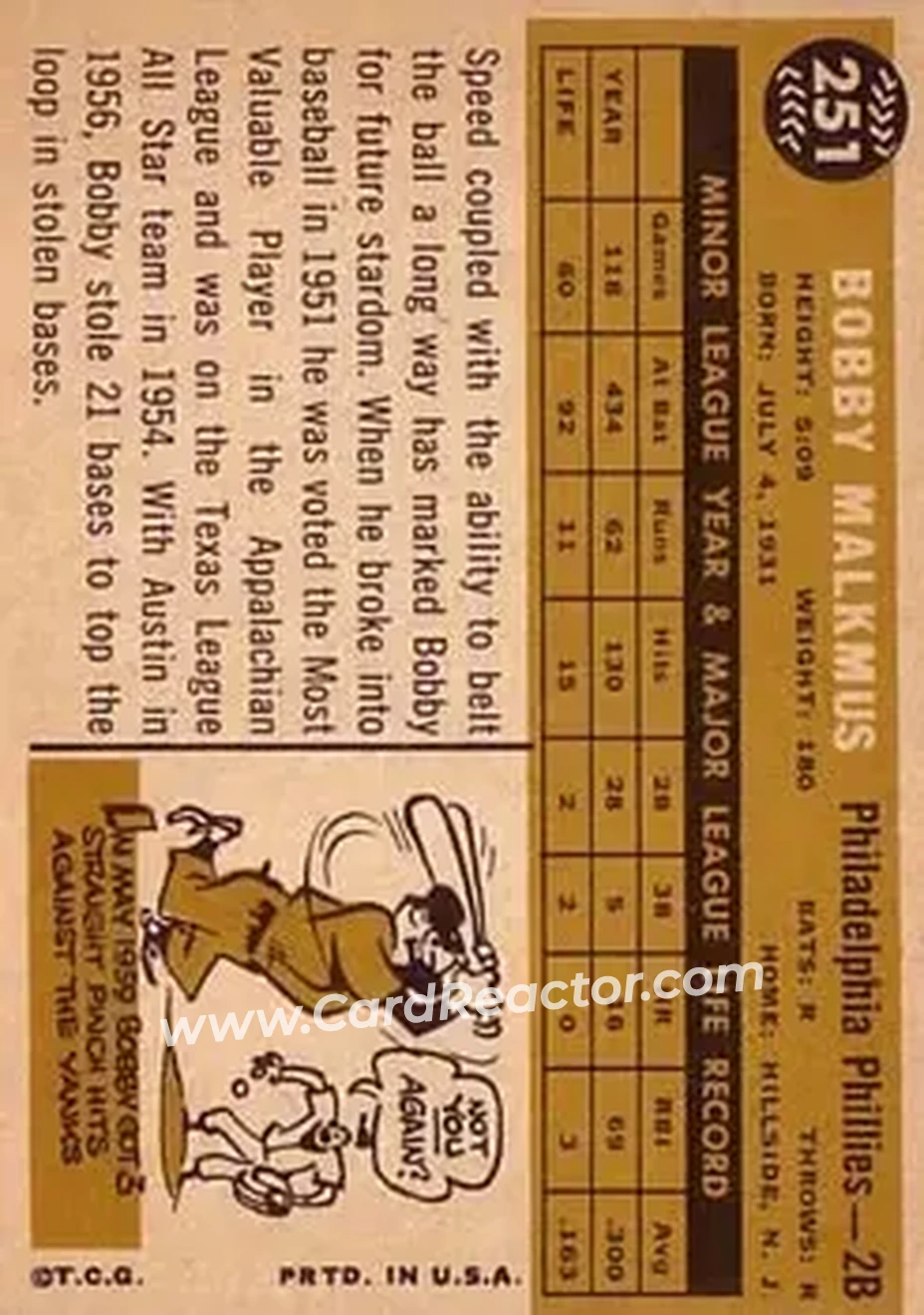 1960 Topps #251 - Bob Malkmus - Philadelphia Phillies - Back