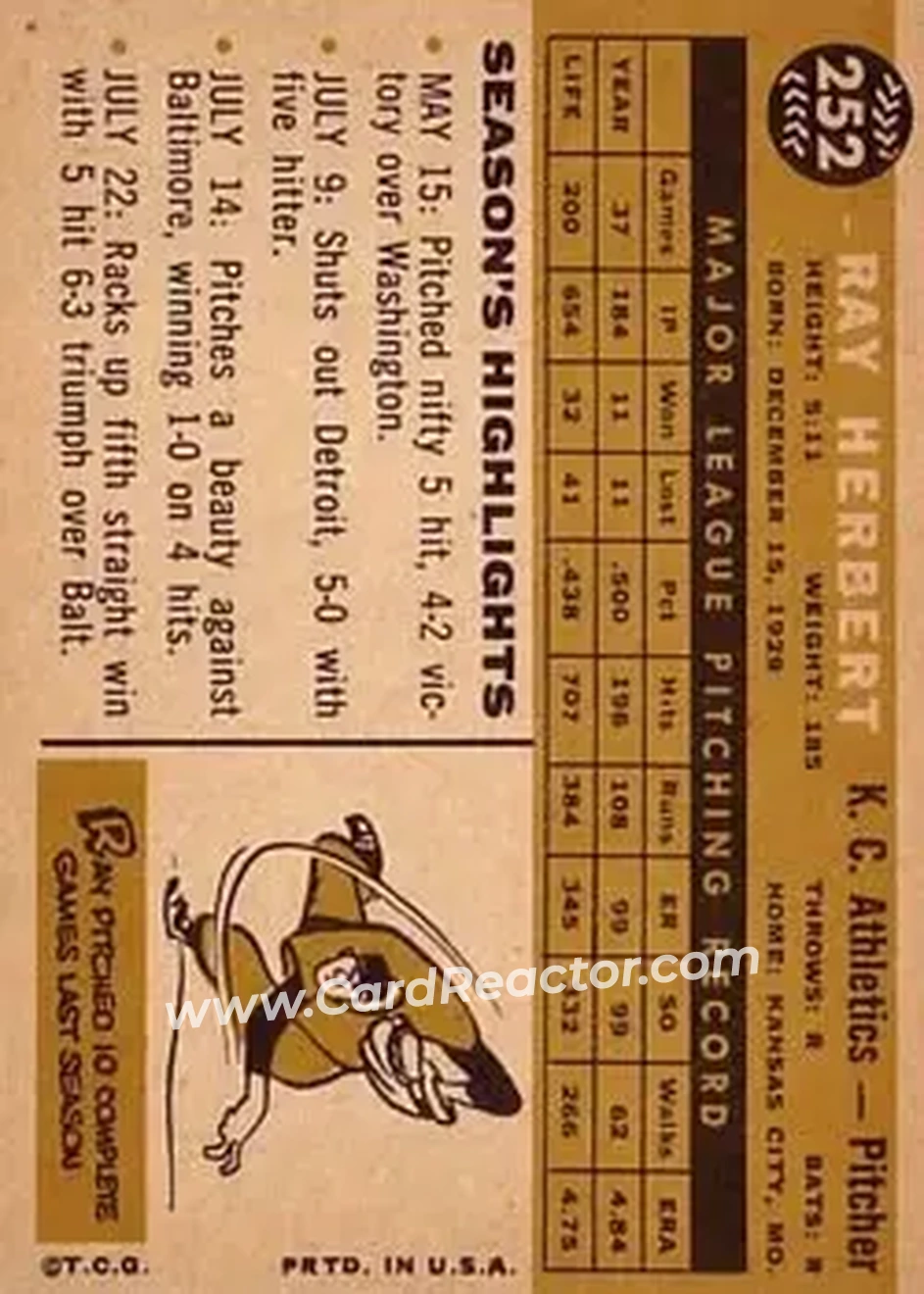 1960 Topps #252 - Ray Herbert - Kansas City Athletics - Back