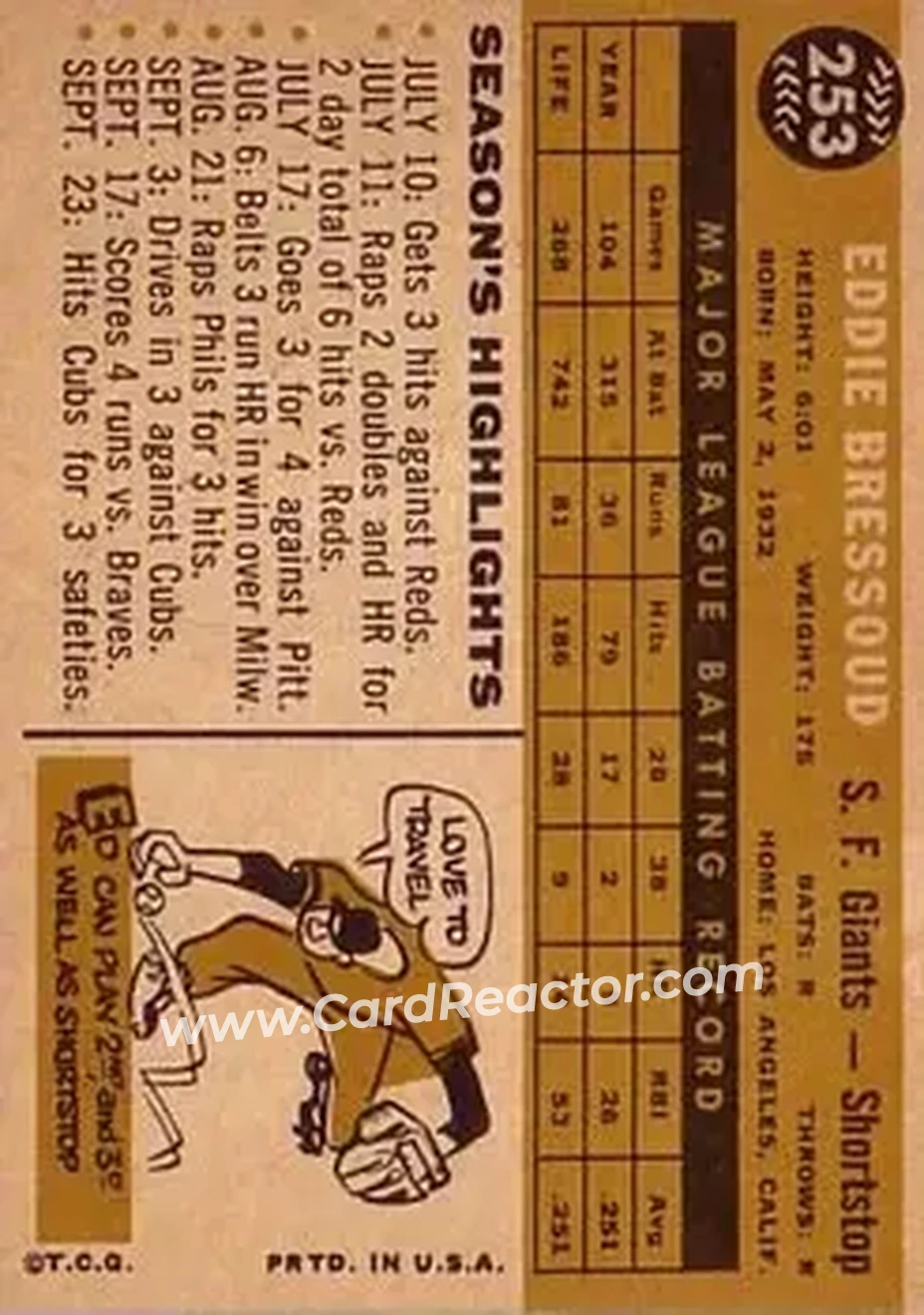 1960 Topps #253 - Eddie Bressoud - San Francisco Giants - Back 1960 Topps #253 - Eddie Bressoud - San Francisco Giants - Back