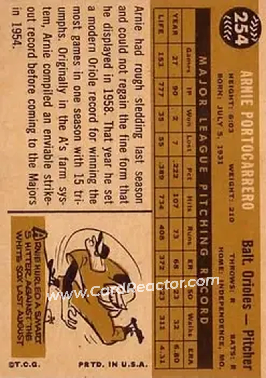 1960 Topps #254 - Arnie Portocarrero - Baltimore Orioles - Back