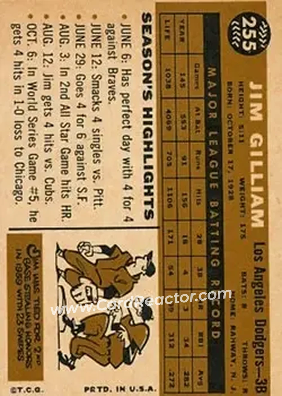1960 Topps #255 - Jim Gilliam - Los Angeles Dodgers - Back 1960 Topps #255 - Jim Gilliam - Los Angeles Dodgers - Back