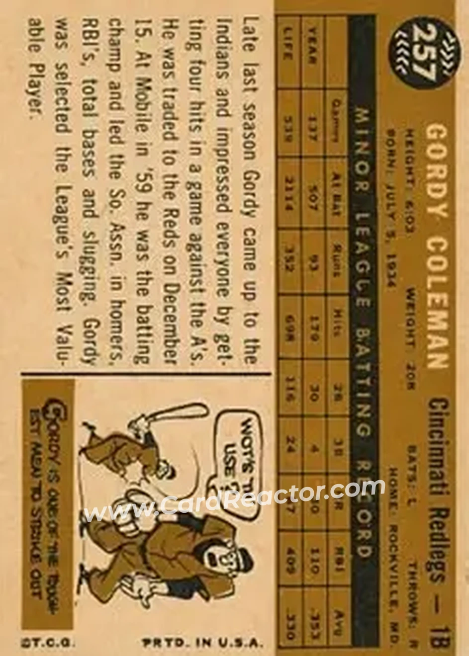 1960 Topps #257 - Gordy Coleman - Cincinnati Reds - Back 1960 Topps #257 - Gordy Coleman - Cincinnati Reds - Back