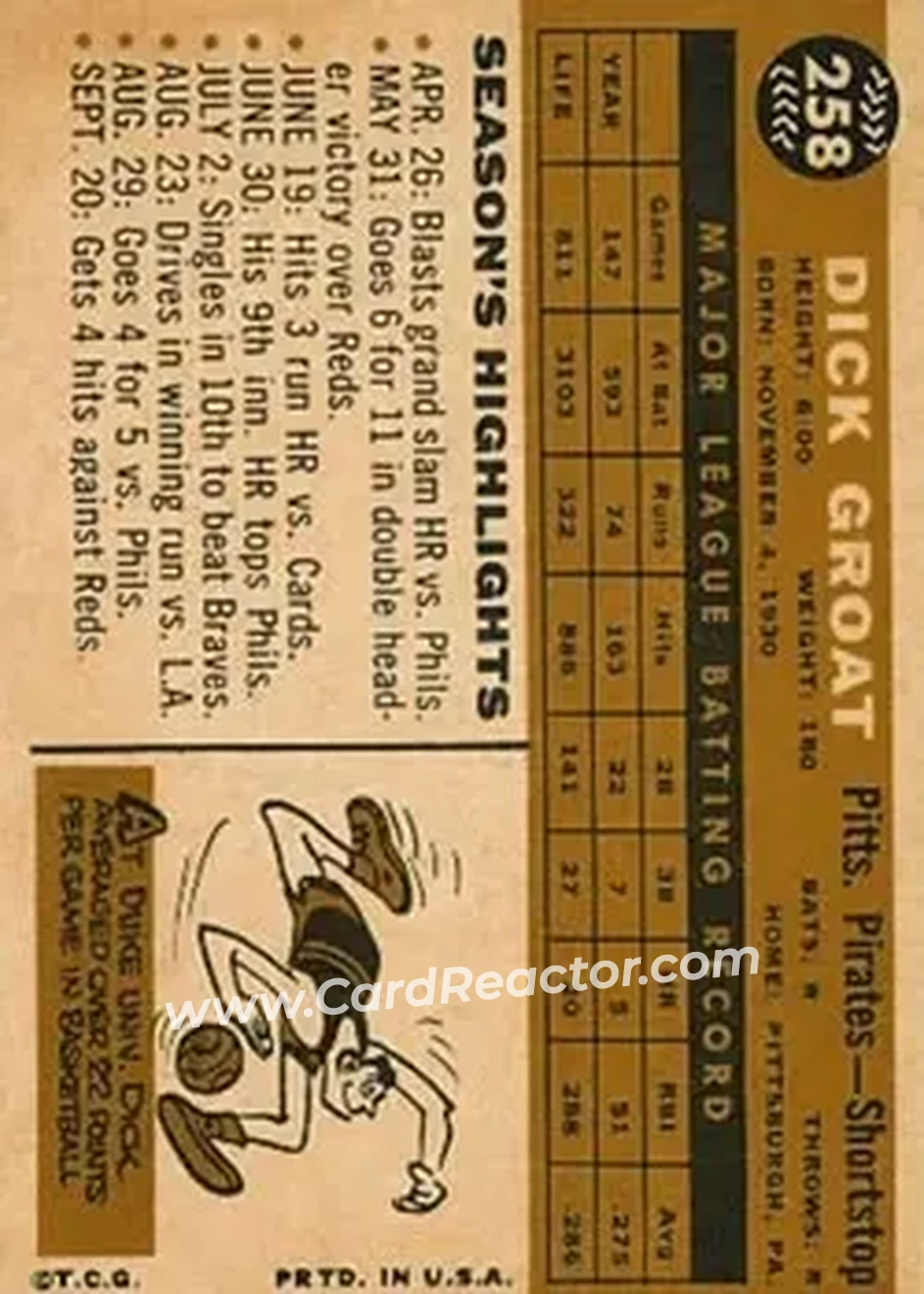 1960 Topps #258 - Dick Groat - Pittsburgh Pirates - Back 1960 Topps #258 - Dick Groat - Pittsburgh Pirates - Back